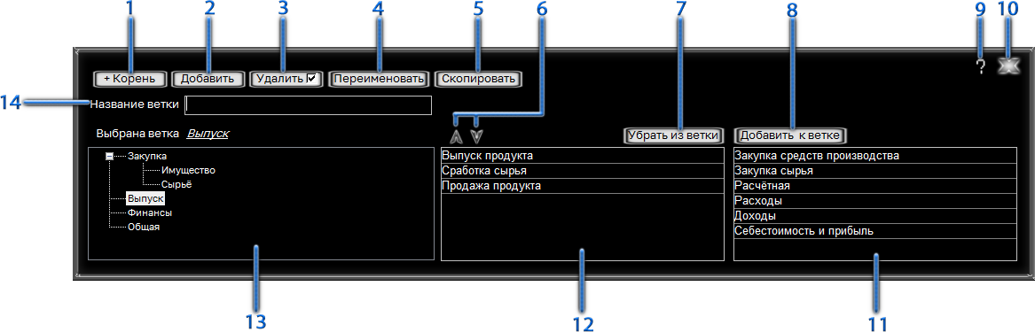 PresetStructure